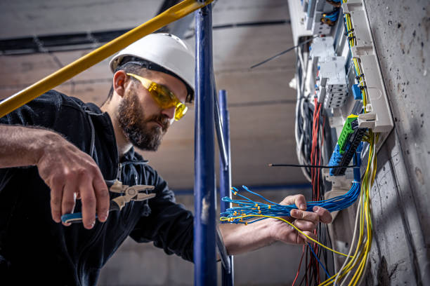 Industrial Electrical Services in TX